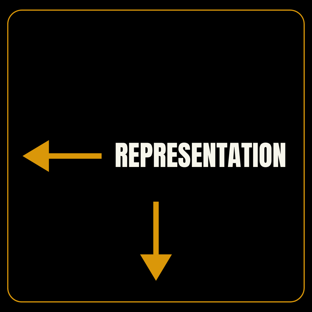 Document Preparation (1)