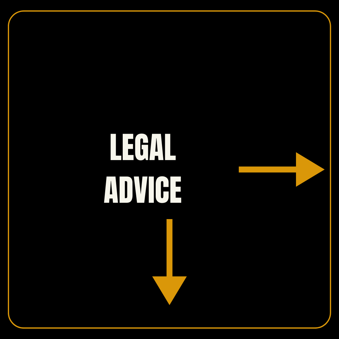 Document Preparation (3)