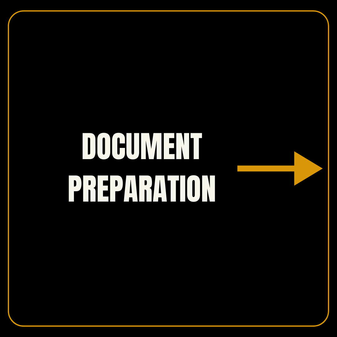 Document Preparation